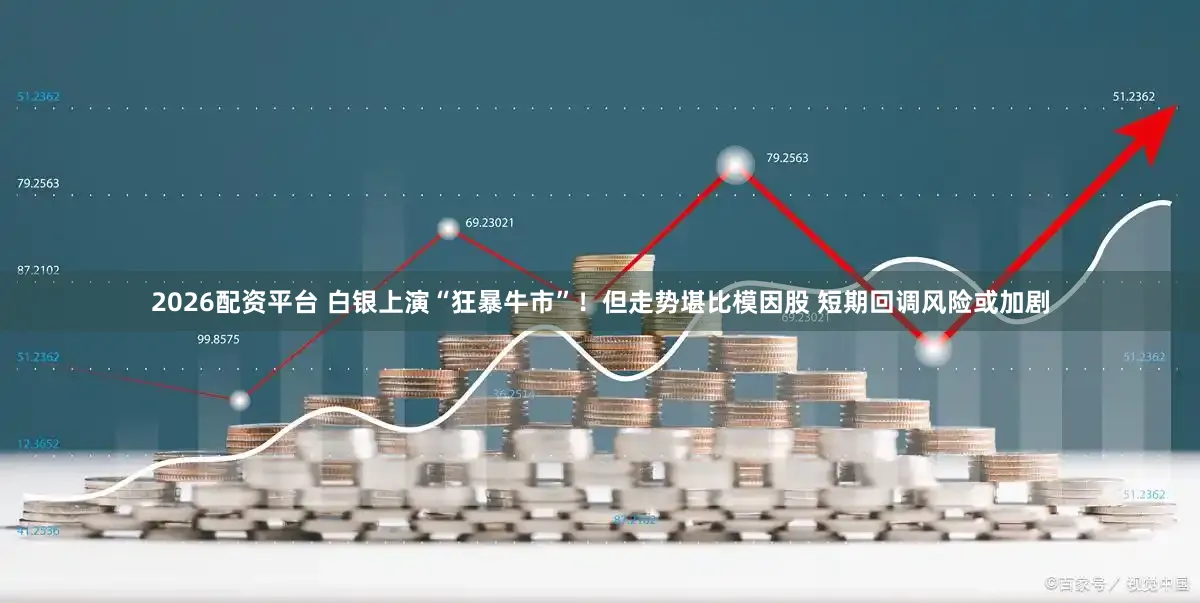 2026配资平台 白银上演“狂暴牛市”！但走势堪比模因股 短期回调风险或加剧