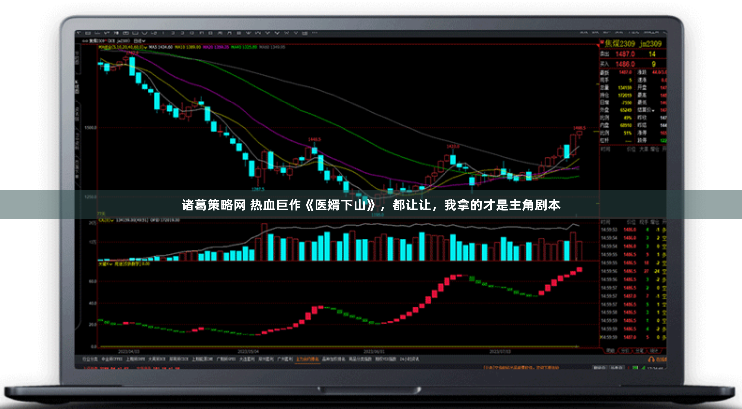 诸葛策略网 热血巨作《医婿下山》，都让让，我拿的才是主角剧本