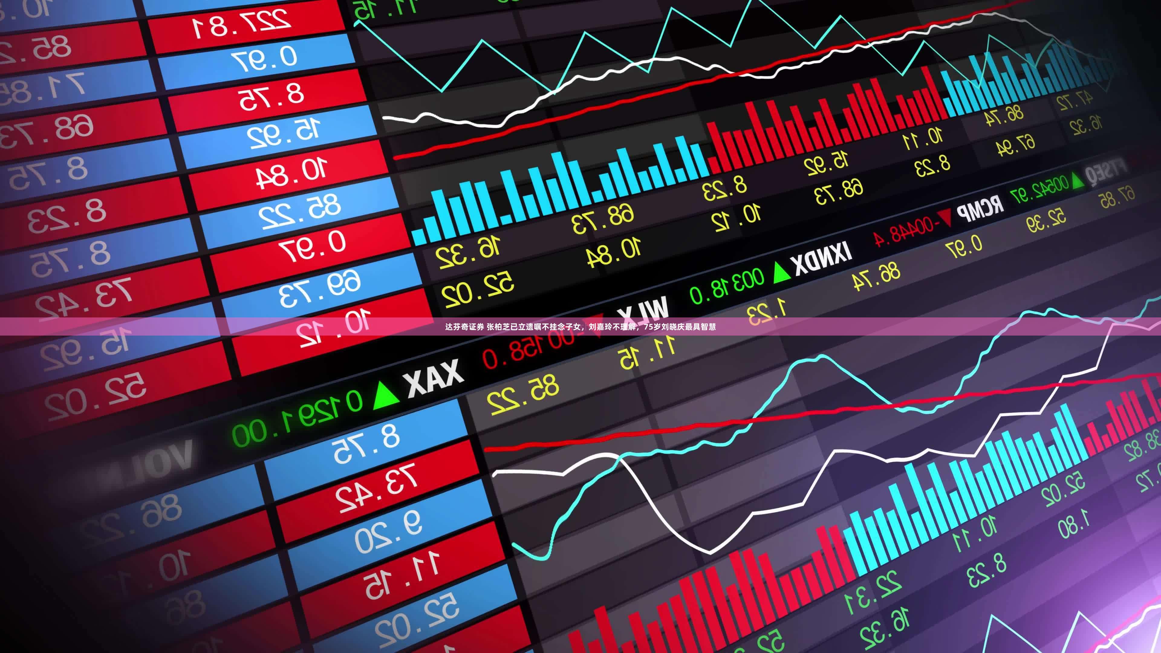 达芬奇证券 张柏芝已立遗嘱不挂念子女，刘嘉玲不理解，75岁刘晓庆最具智慧