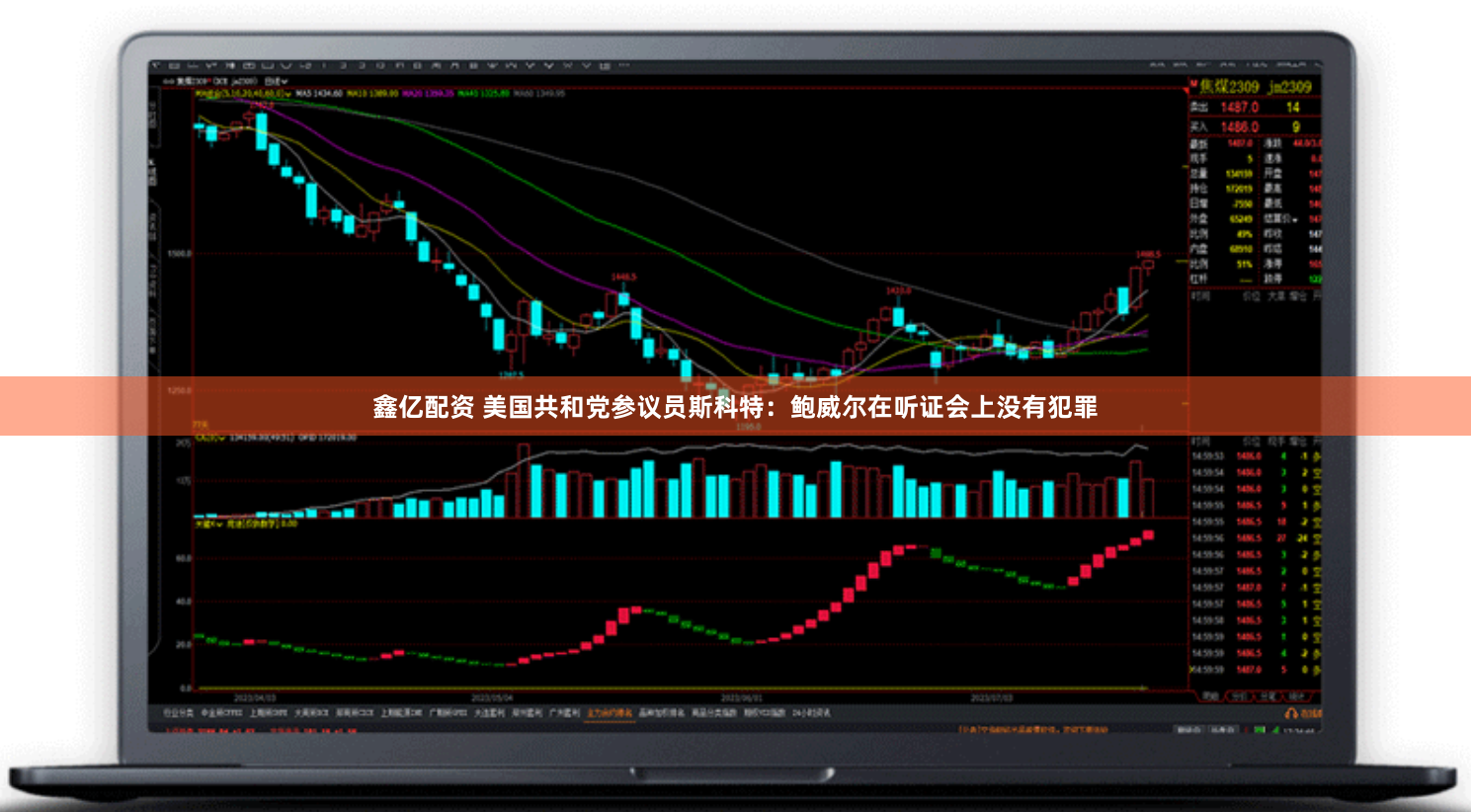鑫亿配资 美国共和党参议员斯科特：鲍威尔在听证会上没有犯罪