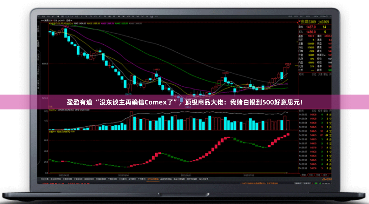 盈盈有道 “没东谈主再确信Comex了”，顶级商品大佬：我赌白银到500好意思元！