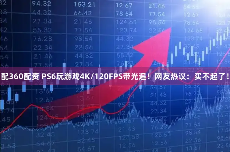 配360配资 PS6玩游戏4K/120FPS带光追！网友热议：买不起了！
