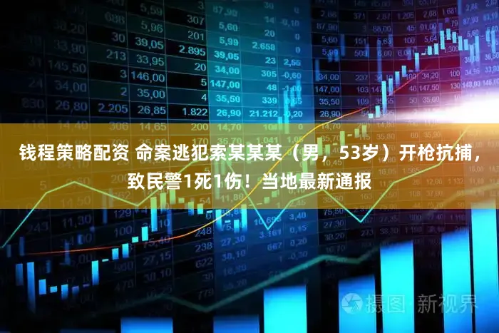 钱程策略配资 命案逃犯索某某某（男，53岁）开枪抗捕，致民警1死1伤！当地最新通报