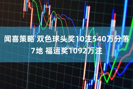 闻喜策略 双色球头奖10注540万分落7地 福运奖1092万注