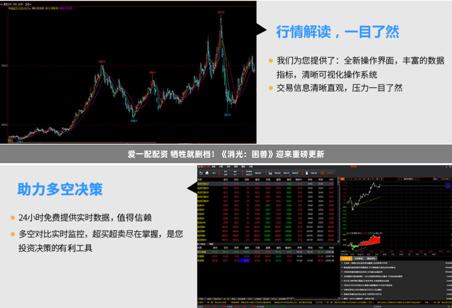 爱一配配资 牺牲就删档！《消光：困兽》迎来重磅更新