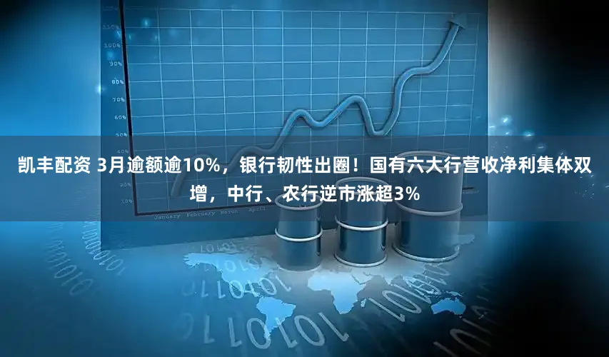凯丰配资 3月逾额逾10%，银行韧性出圈！国有六大行营收净利集体双增，中行、农行逆市涨超3%