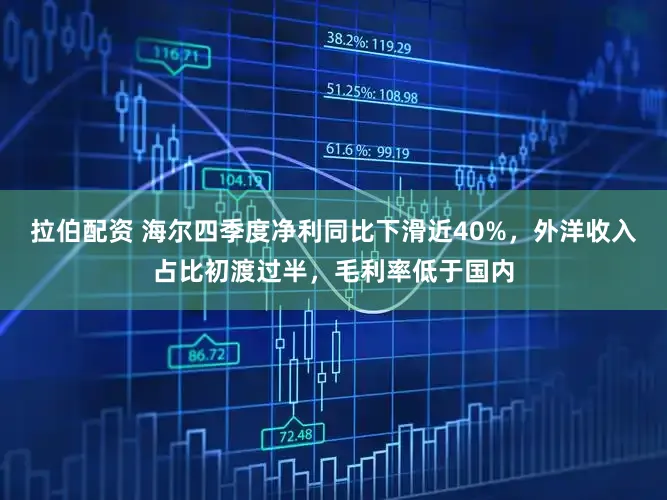 拉伯配资 海尔四季度净利同比下滑近40%，外洋收入占比初渡过半，毛利率低于国内
