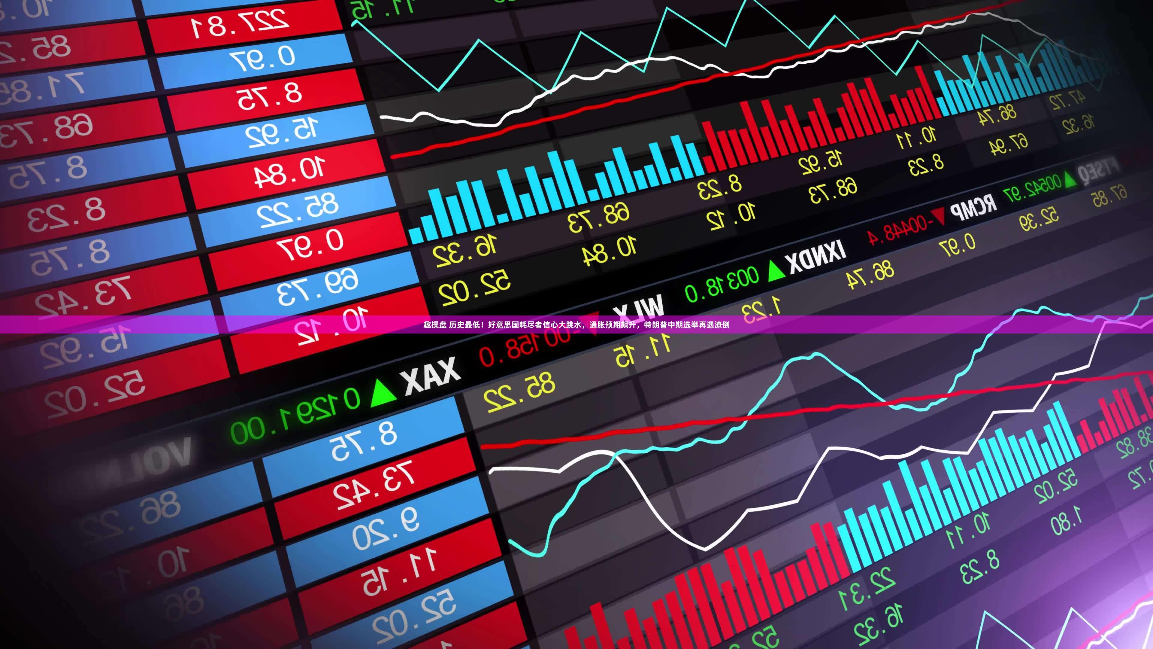 趣操盘 历史最低！好意思国耗尽者信心大跳水，通胀预期飙升，特朗普中期选举再遇潦倒