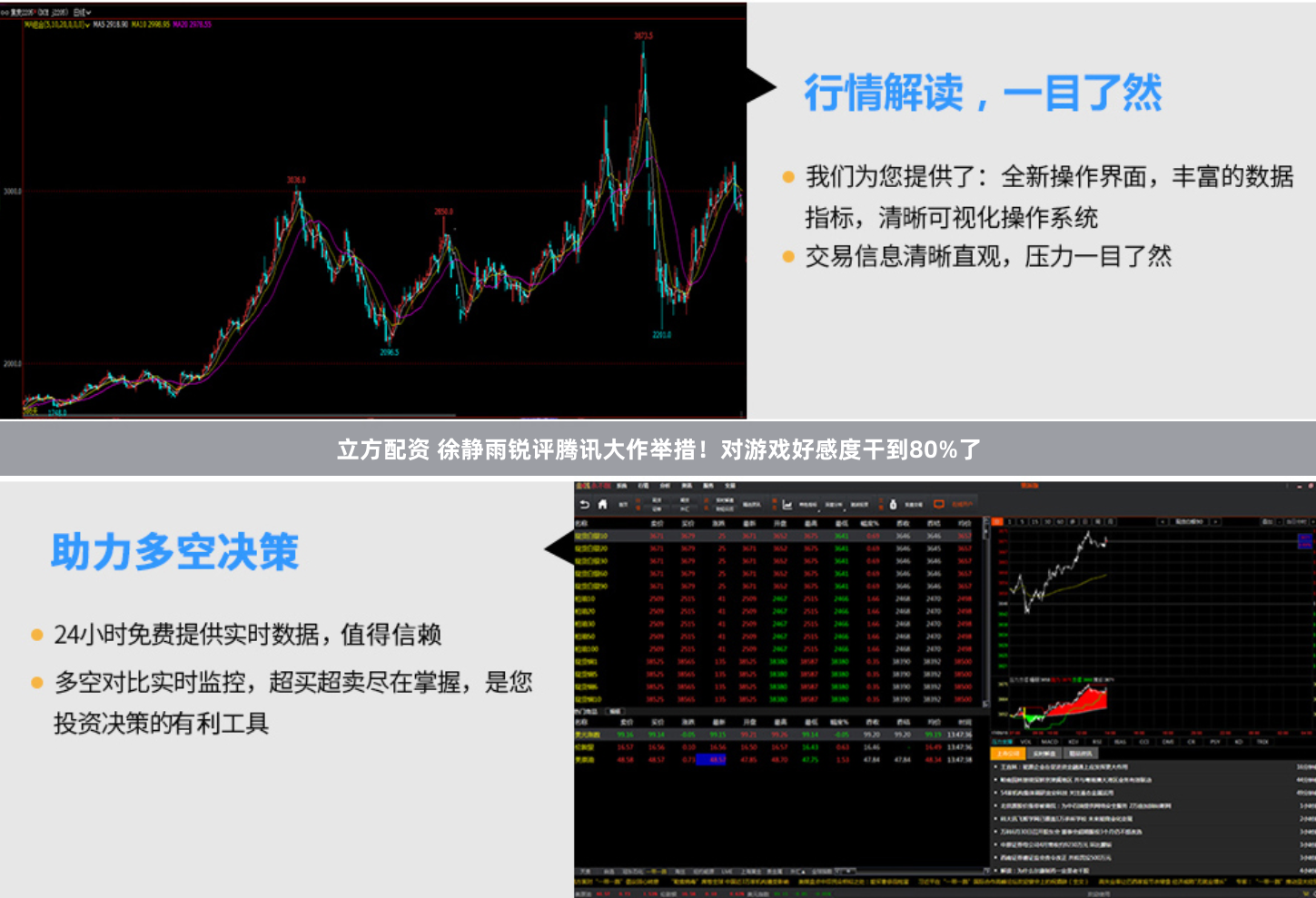 立方配资 徐静雨锐评腾讯大作举措！对游戏好感度干到80%了