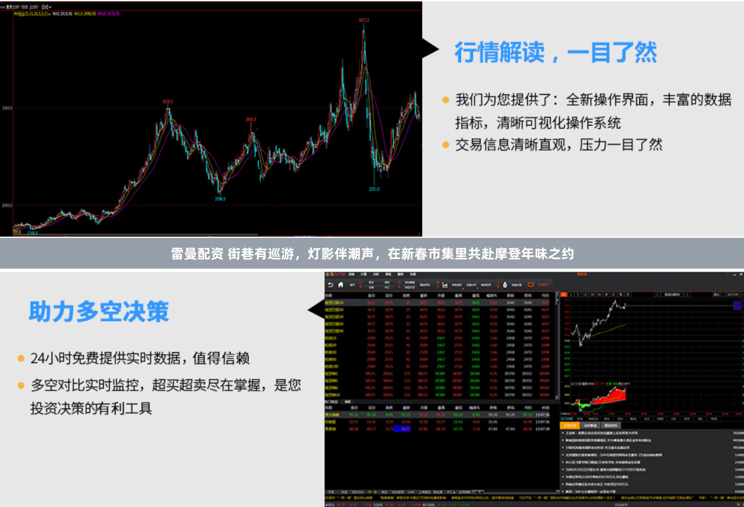 雷曼配资 街巷有巡游，灯影伴潮声，在新春市集里共赴摩登年味之约